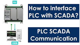 PLC TRAINING  MICRO820 PLC COMMUNICATION WITH FACTORYTALK VIEW SE  INTERFACE PLC WITH SCADA HINDI [upl. by Laerdna]