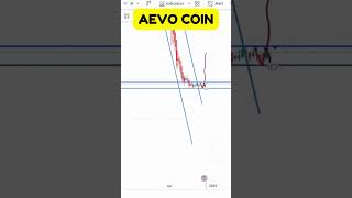 AEVO COIN PRICE UPDATE IMPORTANT CHART SIGNALS AEVO COIN LATEST CHART INSIGHTS PRICE BREAKOUT [upl. by Iramaj]