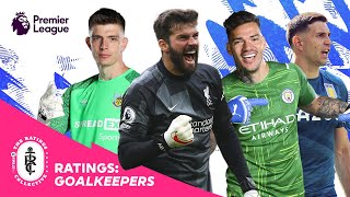 Alisson Ederson Pope or Martínez The BEST Premier League GK in FIFA 22 is… [upl. by Donelle912]