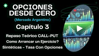 OPCIONES DESDE CERO  Capítulo 3 CALLPUT  Sintéticas  Como arrancar un ejercicio [upl. by Batchelor735]