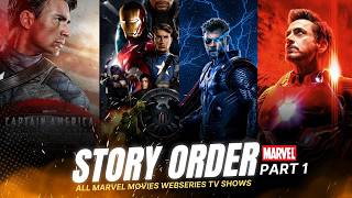 ALL Marvel MOVIES SHOWSONE SHOTSWEBSERIES in Story Order Part 1 [upl. by Osnofla]