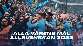 Alla mål under vårsäsongen  Allsvenskan 2022 [upl. by Audun979]