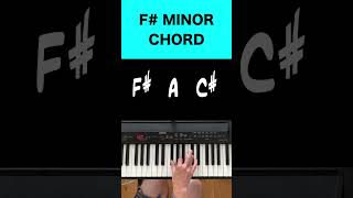 Learn To Play F Minor Chord On Piano Easy Tutorial For Beginners  Music Simply Understood [upl. by Innig]