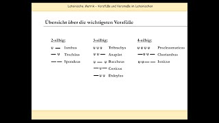 Lateinische Verse skandieren Versfüße Metrum und Übersicht über die wichtigsten Versmaße [upl. by Sera]