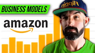 How to Sell on Amazon FBA for Beginners 2024 [upl. by Newmann]