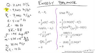 Pipe Flow Problem Determine Diameter [upl. by Nattirb]