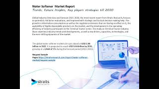 Water Softener Market video [upl. by Latty]