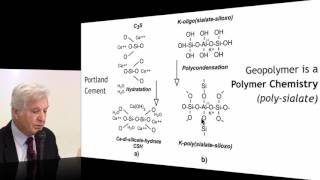 State of the geopolymer 2016 [upl. by Ettenim177]