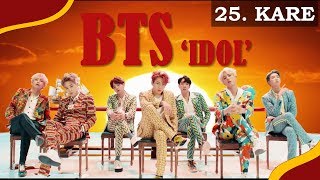 BTS IDOL  Ay İçerisindeki Tavşan Ne Anlama Geliyor [upl. by Yzzo23]