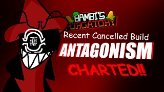 Bambis Purgatory Recent Cancelled Build ANTAGONISM First Section  CHARTED [upl. by Crin]