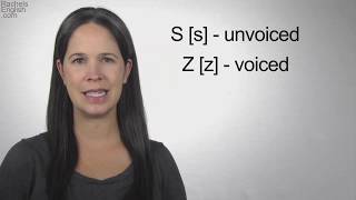 Fricative sounds [upl. by Dyson]