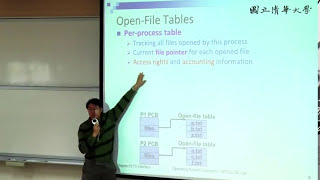 周志遠作業系統 Ch10 File System Interface A [upl. by Harwin]