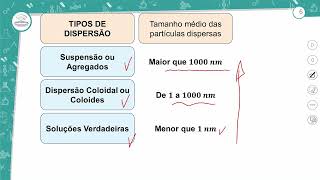 11  TIPOS DE DISPERSÃO SOLUÇÕES COLOIDES E AGREGADOS  QUÍMICA  2º ANO EM  AULA 112024 [upl. by Noelani942]