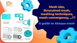 🚀The Ultimate Guide to Abaqus Meshing  From Beginner to Pro🚀  Topdown amp Bottomup [upl. by Mansoor]