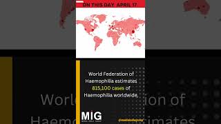 World Haemophilia Day Low Awareness Hurts Treatment [upl. by Navy24]