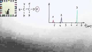 Einführung in die Feinstruktur in der NMRSpektroskopie  Chemie [upl. by Sanoy]