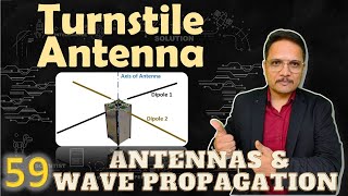 Turnstile Antenna Basics Structure Feeding Modes Radiation Pattern amp Applications Explained [upl. by Ococ851]