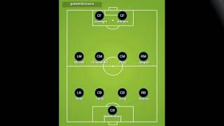 FM 2005  GOLDEN XI [upl. by Tjader]