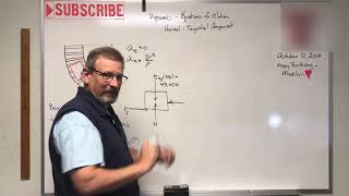 Dynamics Lesson 18  Equations of Motion Normal and Tangential Acceleration [upl. by Lessard]