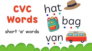 CVC Words with Phonics  Short a Words  Phonics for Kids phonicsreading [upl. by Kammerer333]