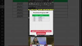 Cara Menghitung Persentase Progress dari Tahun ke Tahun tutorialexcel excel exceltips [upl. by Borszcz]