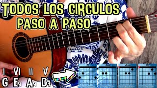 Todos los círculos mayores en guitarra  Explicación todo en uno CON Menú interactivo [upl. by Rik]