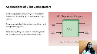 5 Bit Comparator [upl. by Knutson418]