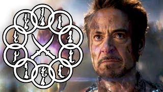 Iron Man Endgame Gauntlet TEN RINGS Theory ShangChi Plot [upl. by Horace]