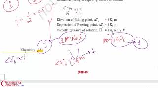 Solutions Part 7  Abnormal Molar Masses amp Vant Hoff Factor  Class 12 NCERT [upl. by Dragde]