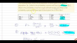 The following table shows the probabilities of blood types in the general population a Wh [upl. by Britt]