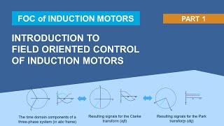 What is FieldOriented Control  FieldOriented Control of Induction Motor with Simulink Part 1 [upl. by Faruq]