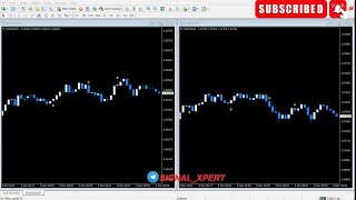 INDICATOR MT4  NONREPAINT 100 QUATEXPOCKET OPTIONIQ OPTION  ALL BROKERS BINARY OPTIONS [upl. by Latona352]