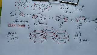 Lecture 06  Phenanthrene and its preparation Pschorr synthesis and Haworth synthesis [upl. by Felix509]