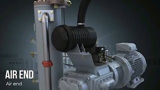 Air screw compressor principle working in Tamil [upl. by Notneiuq]