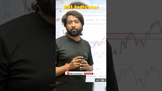 RSI indicator optiontrading trading intradaytrading moneyideas shorts short stockmarket [upl. by Riancho]