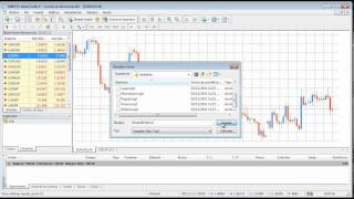 Video Tutorial Metatrader 4 Español Forex  Parte 2 [upl. by Affra766]