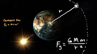 131a Newtons Law of Gravitation  A2 Gravitational Fields  Cambridge A Level Physics [upl. by Brine845]