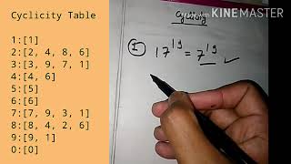 Questions on the concept of Cyclicity in Number System [upl. by Fisoi693]