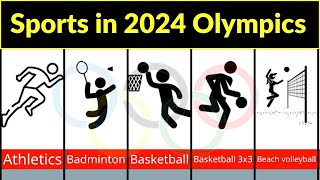 Sports in 2024 Olympics  games in Olympic 2024  sports in 2024 Olympic games  Olympic sports 2024 [upl. by Ahsyla]