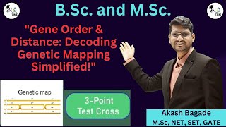 Three Point Test Cross Genetics Gene Order amp Gene Distance Important Concept BioGeek [upl. by Crean]