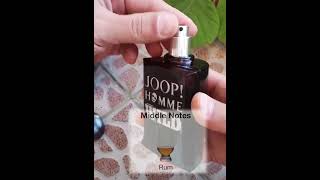 Joop Homme Wild Joop for men Eau de Toiletteshorts [upl. by Nelon600]