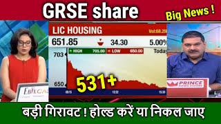 GRSE share latest newsgrse share analysisgrse share target tomorrowgrse share news [upl. by Ligetti]