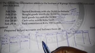 LEDGER ACCOUNTS TR ROZIE IRERI FORM 3 BUSINESS STUDIES [upl. by Nanor]