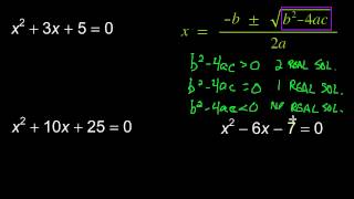 Using Discriminants to Determine the Number of Real Solutions to Quadratic Equations [upl. by Tempa]