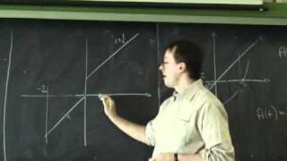 Analisi Matematica  Calcolo Integrale parte 1 su 6 [upl. by Higgins]