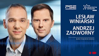 Pod najwyższym napięciem odc 14 Lesław Winiarski i Andrzej Zadworny o CSIRE [upl. by Oicirbaf]