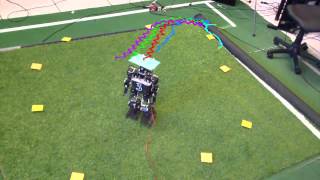 Learning the Odometry on Small Humanoid Robot [upl. by Hasina890]