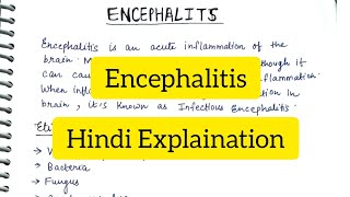 Encephalitis  Etiology  Types  Signs amp Symptoms  Diagnosis  Treatment [upl. by Cleo898]