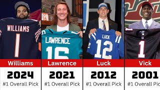 Every 1 Overall NFL Draft Pick from 1989 to 2024 [upl. by Drewett]