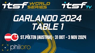 ITSF 2024 World Series Garlando TABLE 1  DAY 3 [upl. by Aiciled]